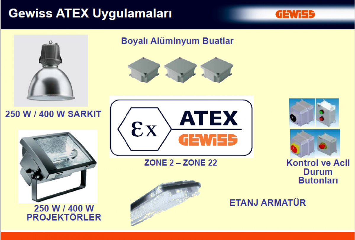 GEWİSS